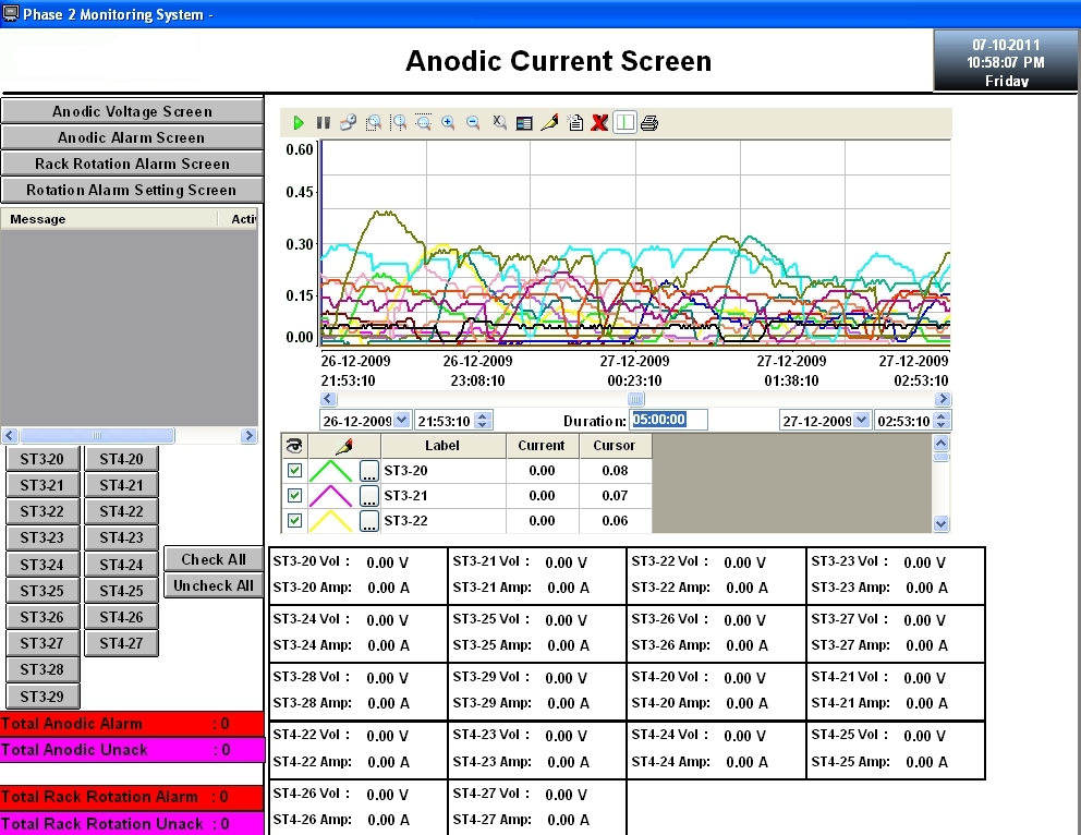 Harddisk Plating Line