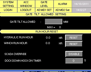 Dam Control Interface